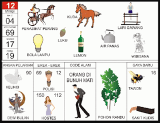 NOMOR EREK EREK 12 DI BUKU MIMPI 2D TERLENGKAP. Rangkuman terkait Erek Erek 12 Menurut Buku Mimpi 2D Bergambar 00-99