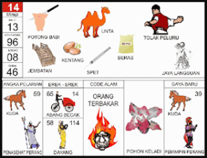 NOMOR EREK EREK 14 DI BUKU MIMPI 2D TERLENGKAP. Rangkuman terkait Erek Erek 14 Menurut Buku Mimpi 2D Bergambar 00-99