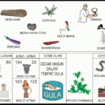 NOMOR EREK EREK 22 DI BUKU MIMPI 2D TERLENGKAP. Angka main 22 baik untuk erek erek 22 atau pun kode alam dalam buku mimpi