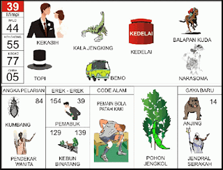 NOMOR EREK EREK 39 DI BUKU MIMPI 2D TERLENGKAP. Angka-angka main 39 baik untuk Erek Erek 39 atau bahkan kode alam dalam buku tafsir