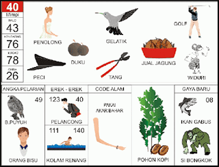 NOMOR EREK EREK 40 DI BUKU MIMPI 2D TERLENGKAP. Rangkuman terkait Erek Erek 40 Dalam Buku Mimpi 2D Bergambar 00-99