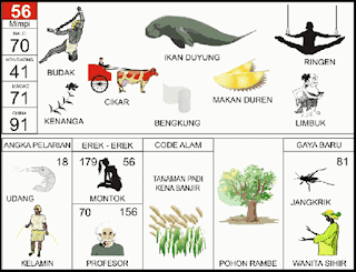 NOMOR EREK EREK 56 DI BUKU MIMPI 2D TERLENGKAP. Di dalam Buku Mimpi Erek Erek 56 Bergambar baik untuk Angka Main ataupun Kode Alam